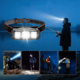 LED Headlamp Rechargeable Flashlight