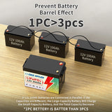 12V 300Ah LiFePO4 Lithium Battery With 200A BMS 8000+ Cycles