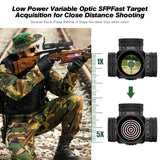 1-5X24 Optical Rifle Scope