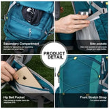 Lightweight Travel Backpack
