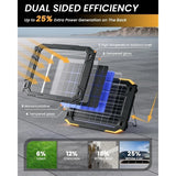 12V Solar Battery Charger