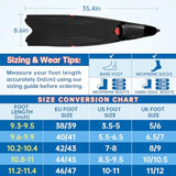 For Snorkeling, Scuba Diving, Spearfishing and Freediving