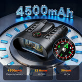 Night Vision Binoculars