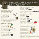 72-Hour Survival Kit