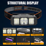 LED Headlamp Rechargeable Flashlight