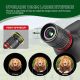 20-60X Zoom Spotting Scope 80mm FMC Lens HD Vision