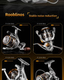ROOBLINOS LD Spinning Reel 12KG Max Drag