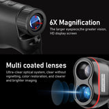Range Finder with Slope Compensation