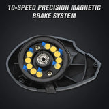 Baitcaster Reels for Precision Casting in Freshwater and Saltwater Environments