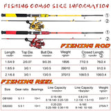 Durable Spinning Reel and 2-Piece Rod for Fresh and Saltwater Fishing