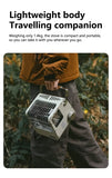 Portable Space Heater for Indoor & Outdoor