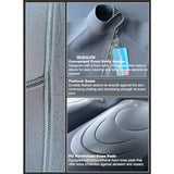 Men's Front Zip Wetsuit