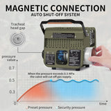 Portable Space Heater for Indoor & Outdoor