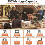 Portable Power Station, 300W 296Wh Solar Generator