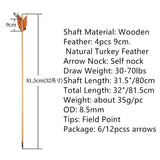 Handmade with 4 Turkey Feathers
