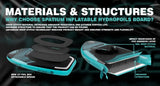 Inflatable Hydrofoil Board