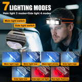 LED Headlamp Rechargeable Flashlight