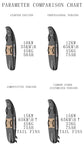 Electric Surfboard in Carbon Fiber Jet Surfboard 15 kW Seaside