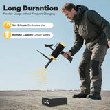 Underground Metal Detector Gold, Silver, Copper, Diamond Finder