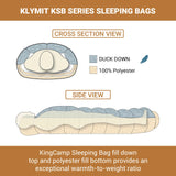 Envelope Sleeping Bag, Lightweight Camping