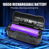 LED Headlamp Rechargeable Flashlight