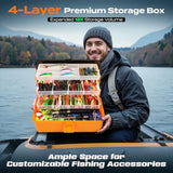 Freshwater Bass Fishing Tackle Box