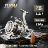ROOBLINOS LD Spinning Reel 12KG Max Drag