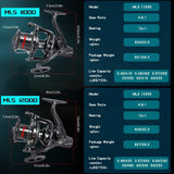 Saltwater Spinning Reel for Big Game