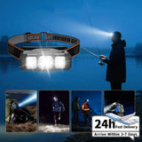 LED Headlamp Rechargeable Flashlight