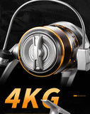 ROOBLINOS LD Spinning Reel 12KG Max Drag