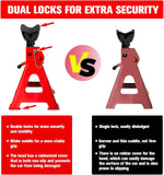 Jack Stands, 6 Ton (13,000 lbs) Capacity