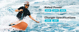 Electric Surfboard in Carbon Fiber Jet Surfboard 15 kW Seaside
